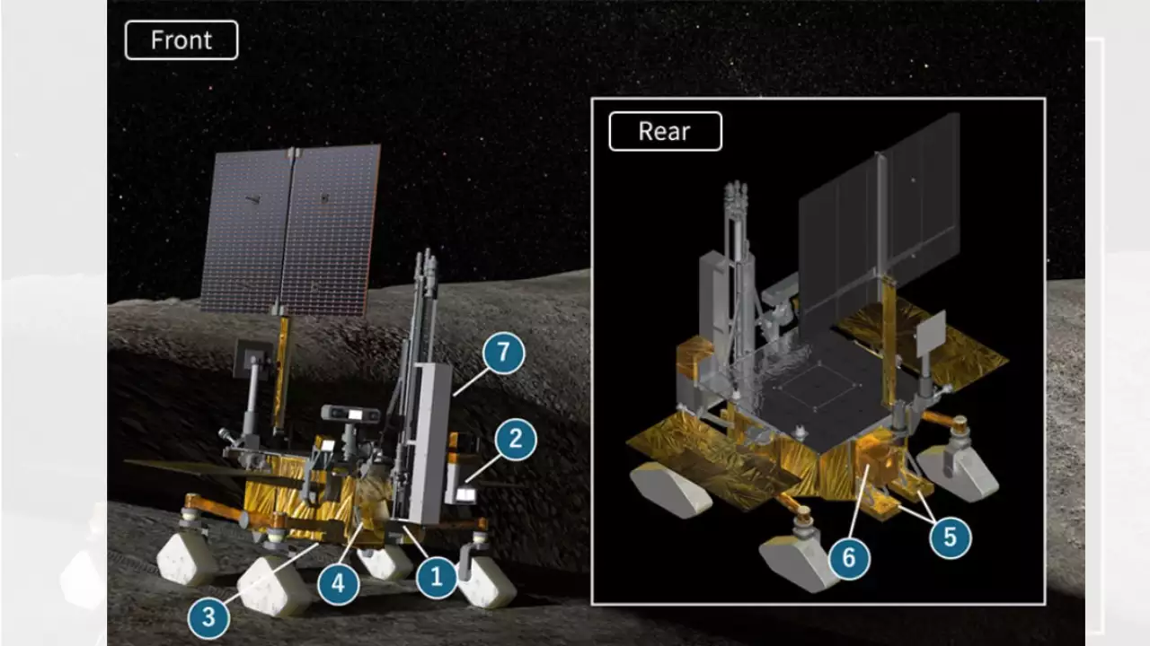 India’s Ambitious Chandrayaan-4 and Lupex Missions: A Leap for Lunar Exploration