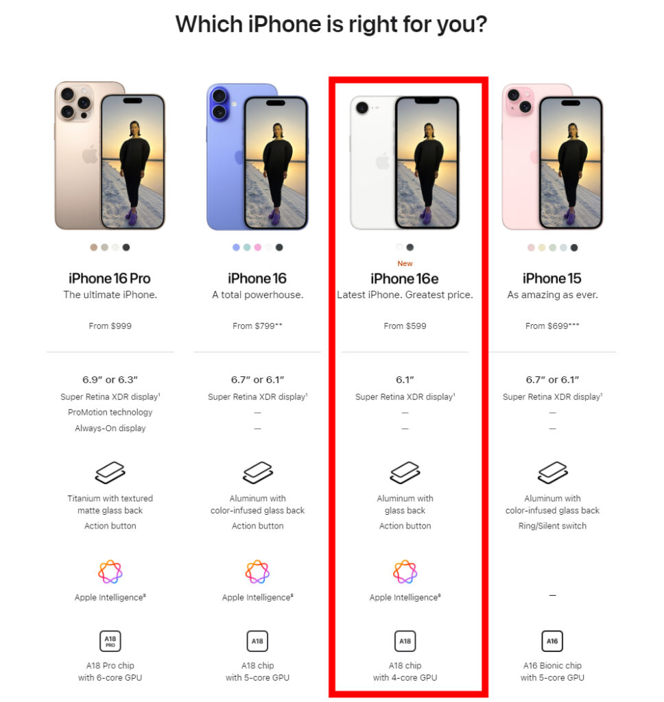 iPhone 16e Key Features and Specifications